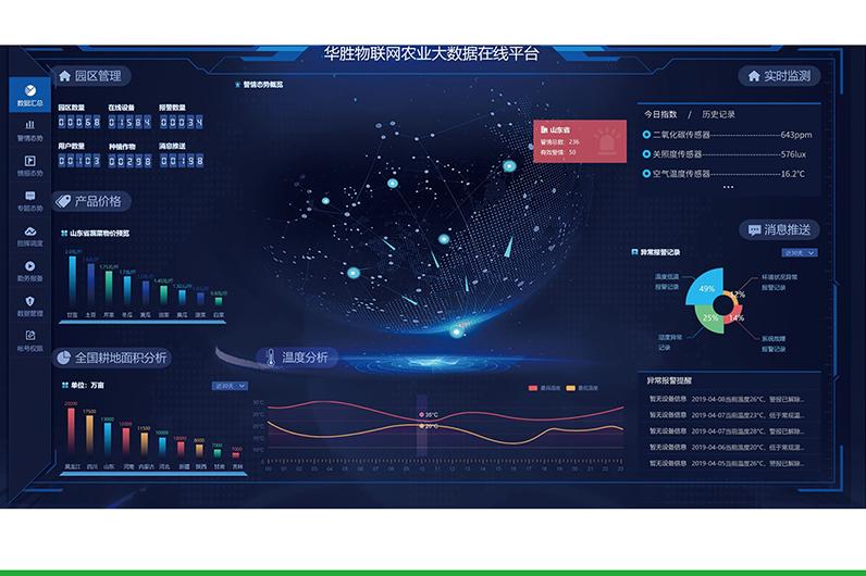 山東智慧農(nóng)業(yè)大數(shù)據(jù)平臺(tái)整體解決方案|農(nóng)業(yè)大數(shù)據(jù)中心