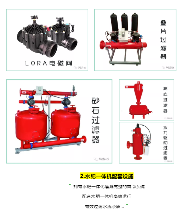 2019年溫室大棚種植神器