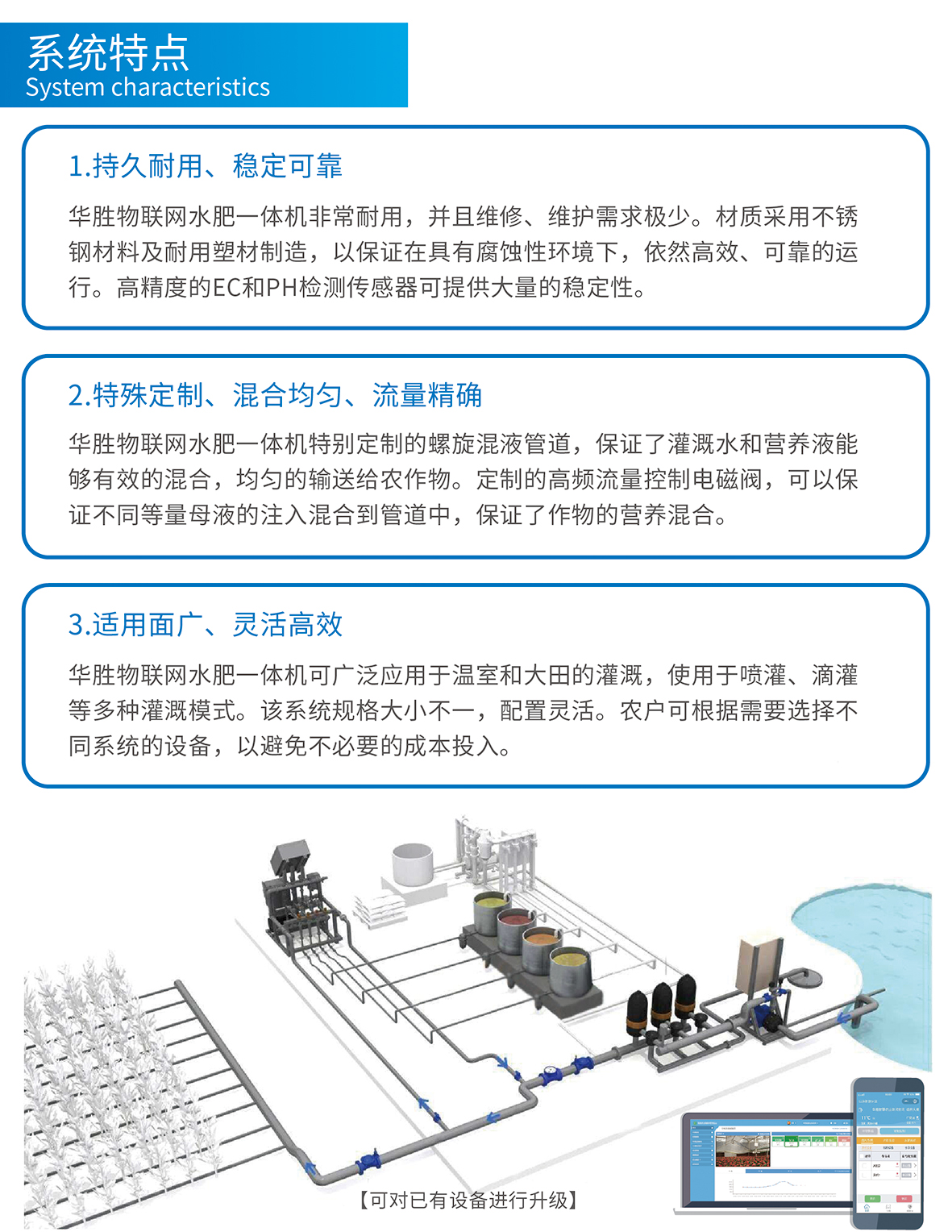 水肥一體化實(shí)施效果