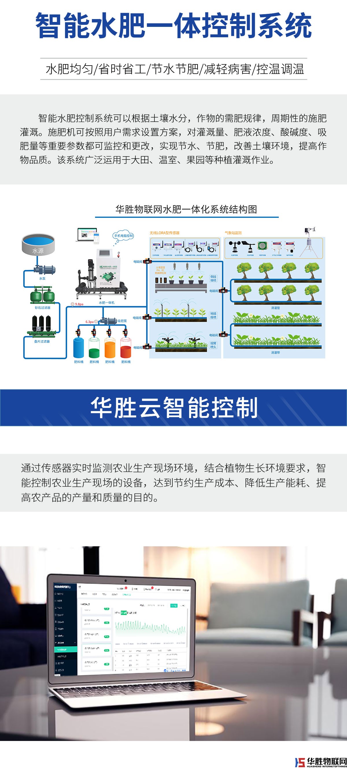 華勝智慧農(nóng)業(yè)云平臺(tái)