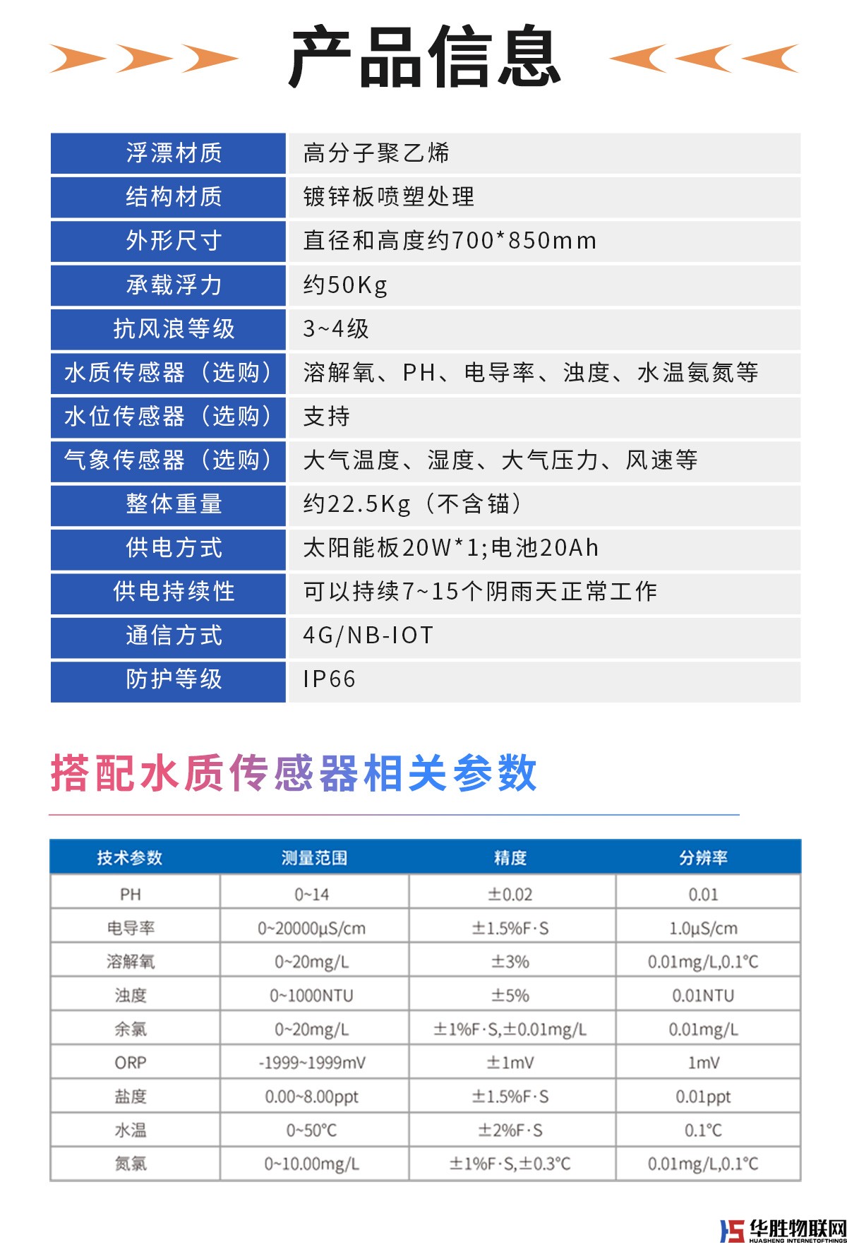 浮漂式水質(zhì)監(jiān)測系統(tǒng)