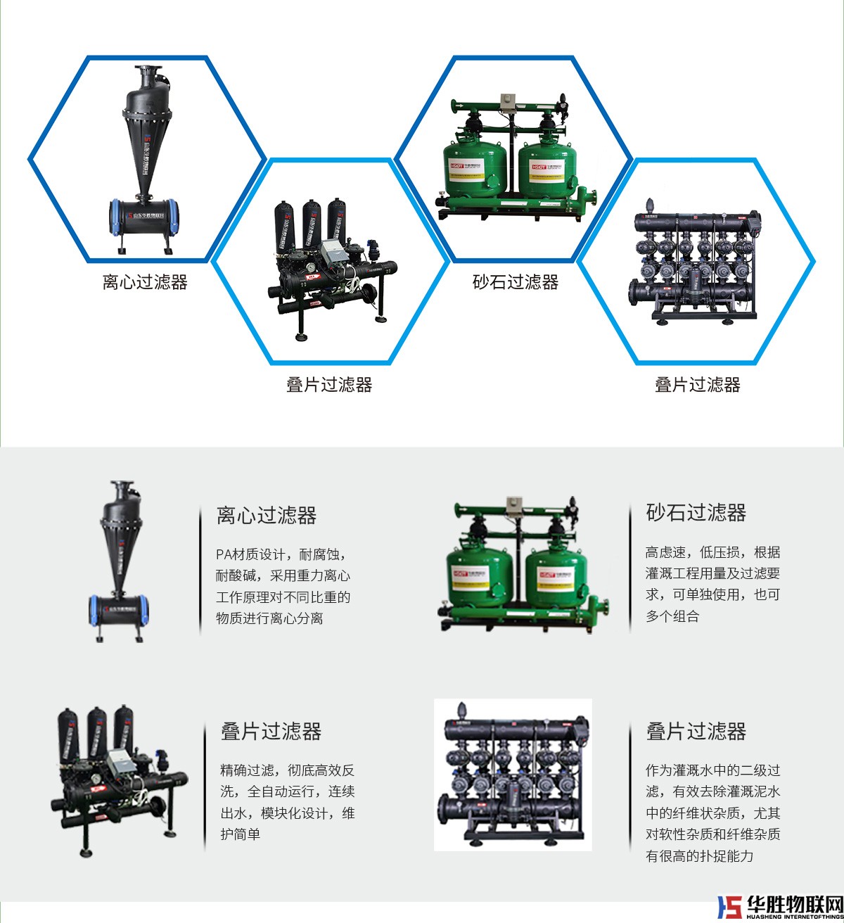 離心過濾器