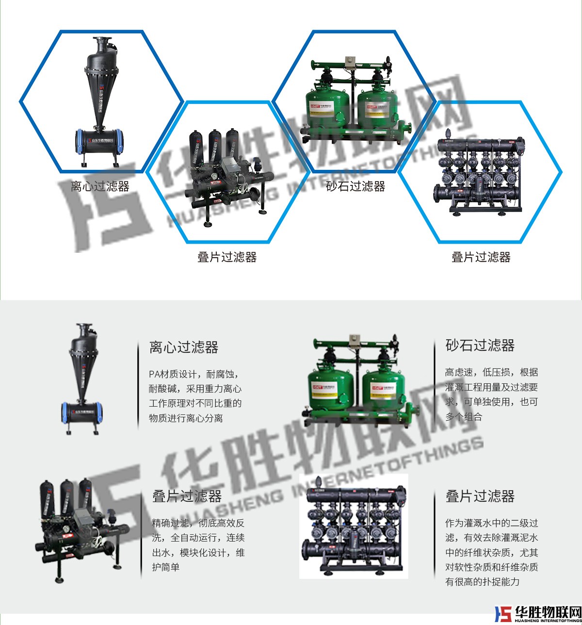 疊片過濾器