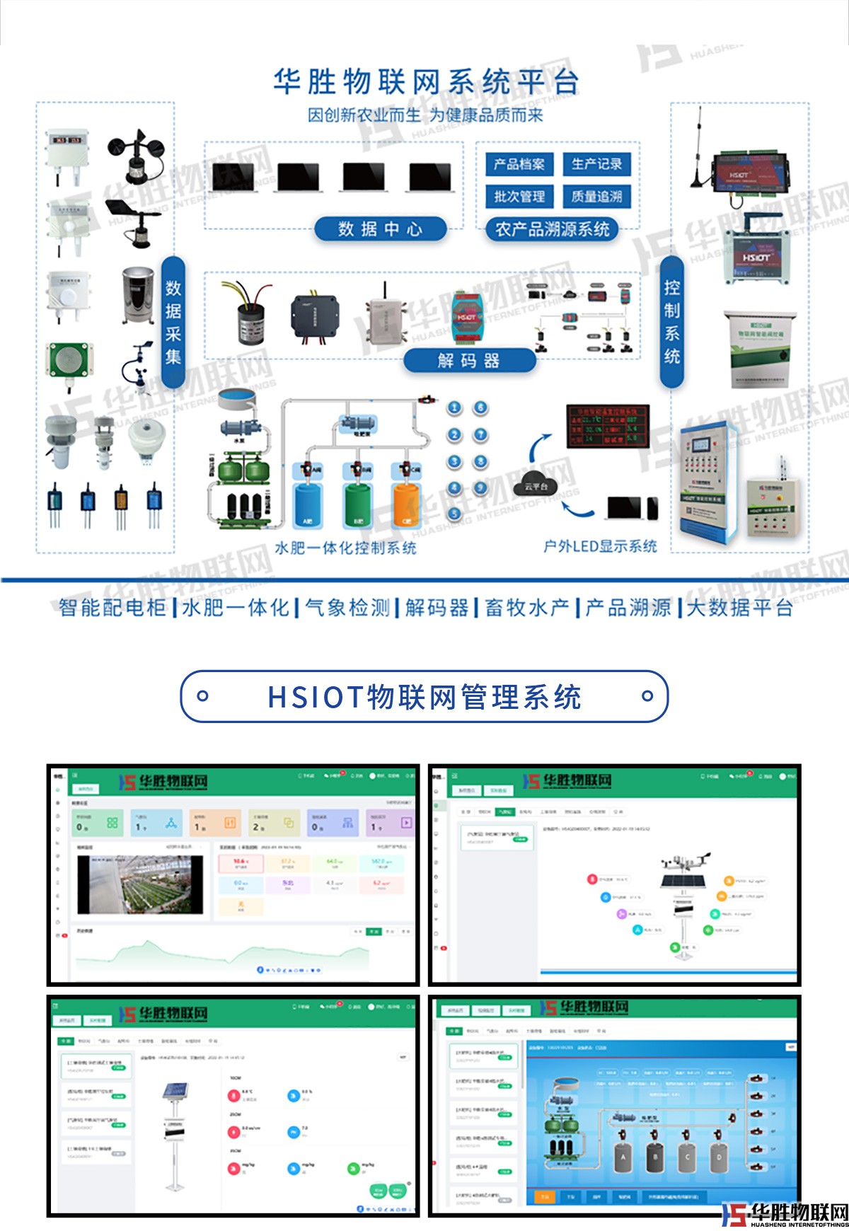 4G網(wǎng)絡控制器