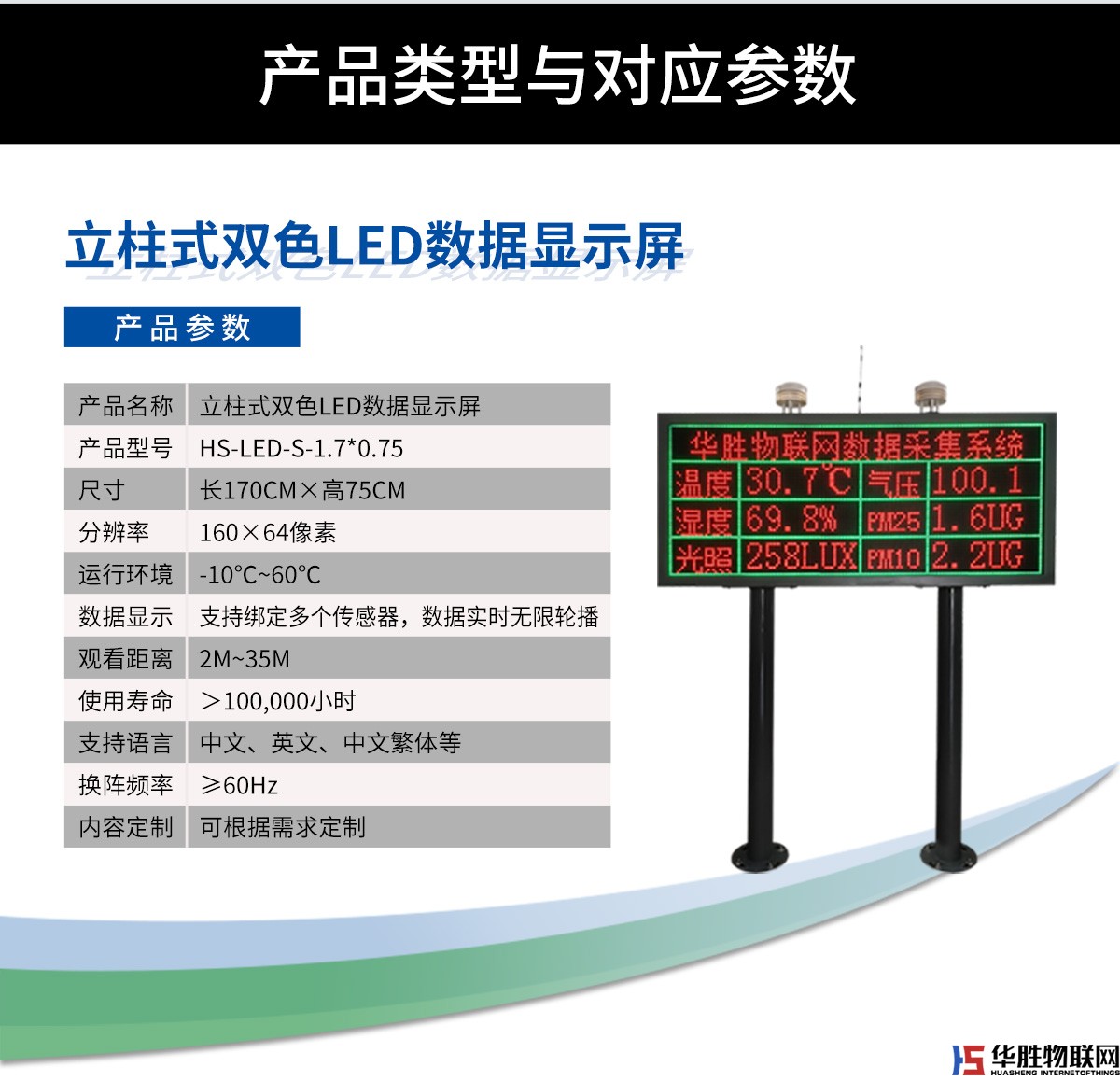 單色LED數(shù)據(jù)顯示屏