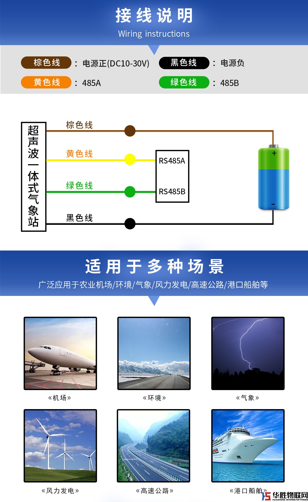 超聲波一體式氣象站