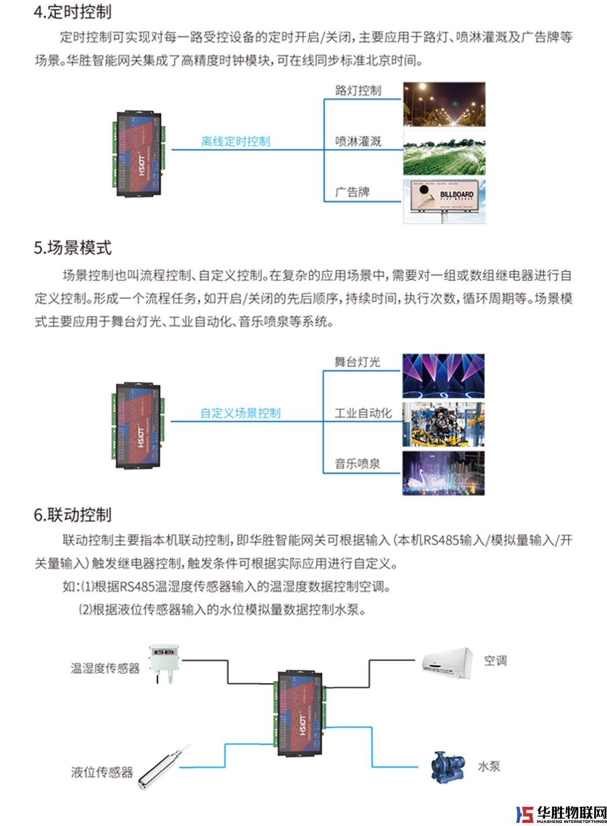 網(wǎng)絡(luò)控制器-4路