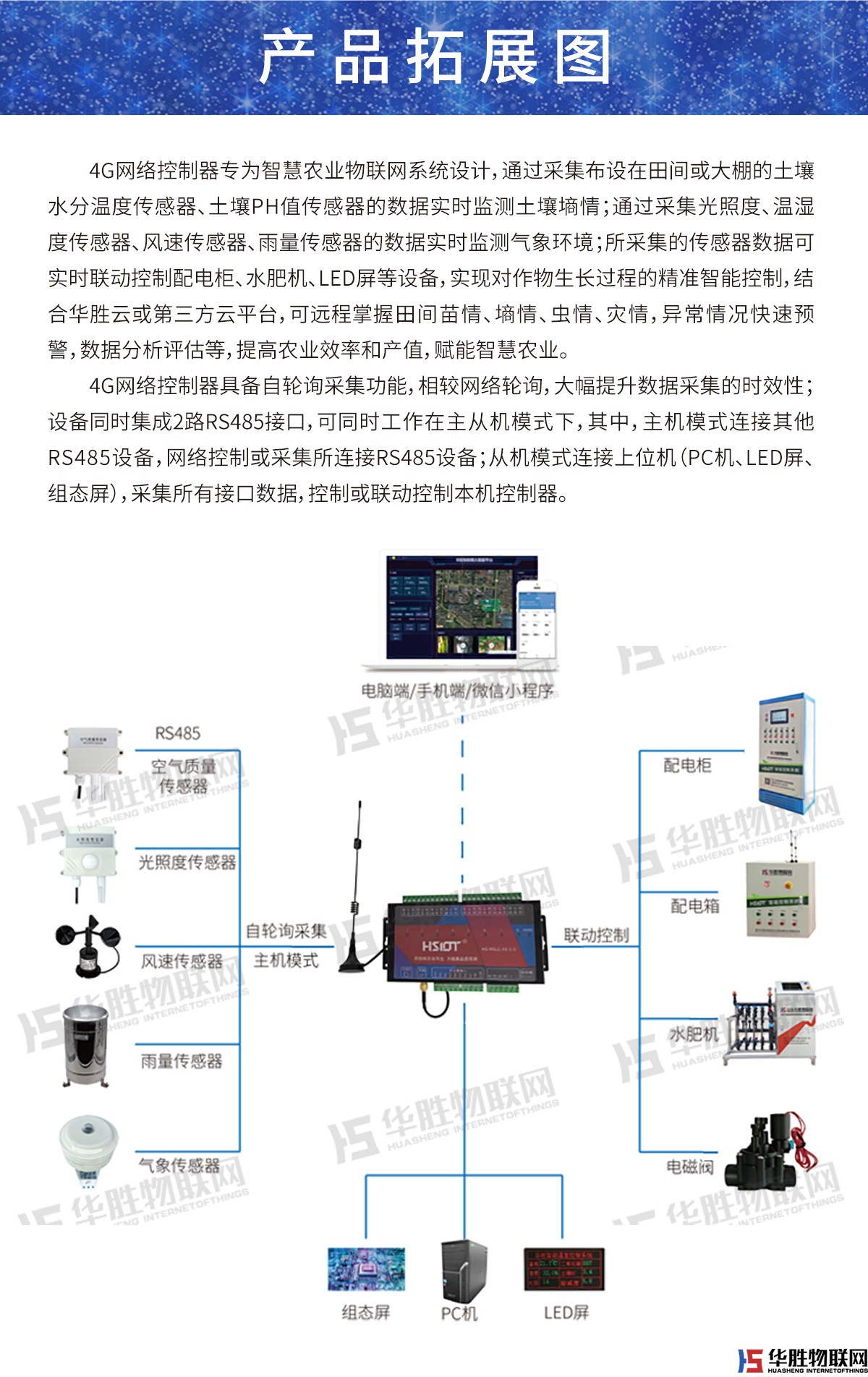 4G網(wǎng)絡控制器-16路