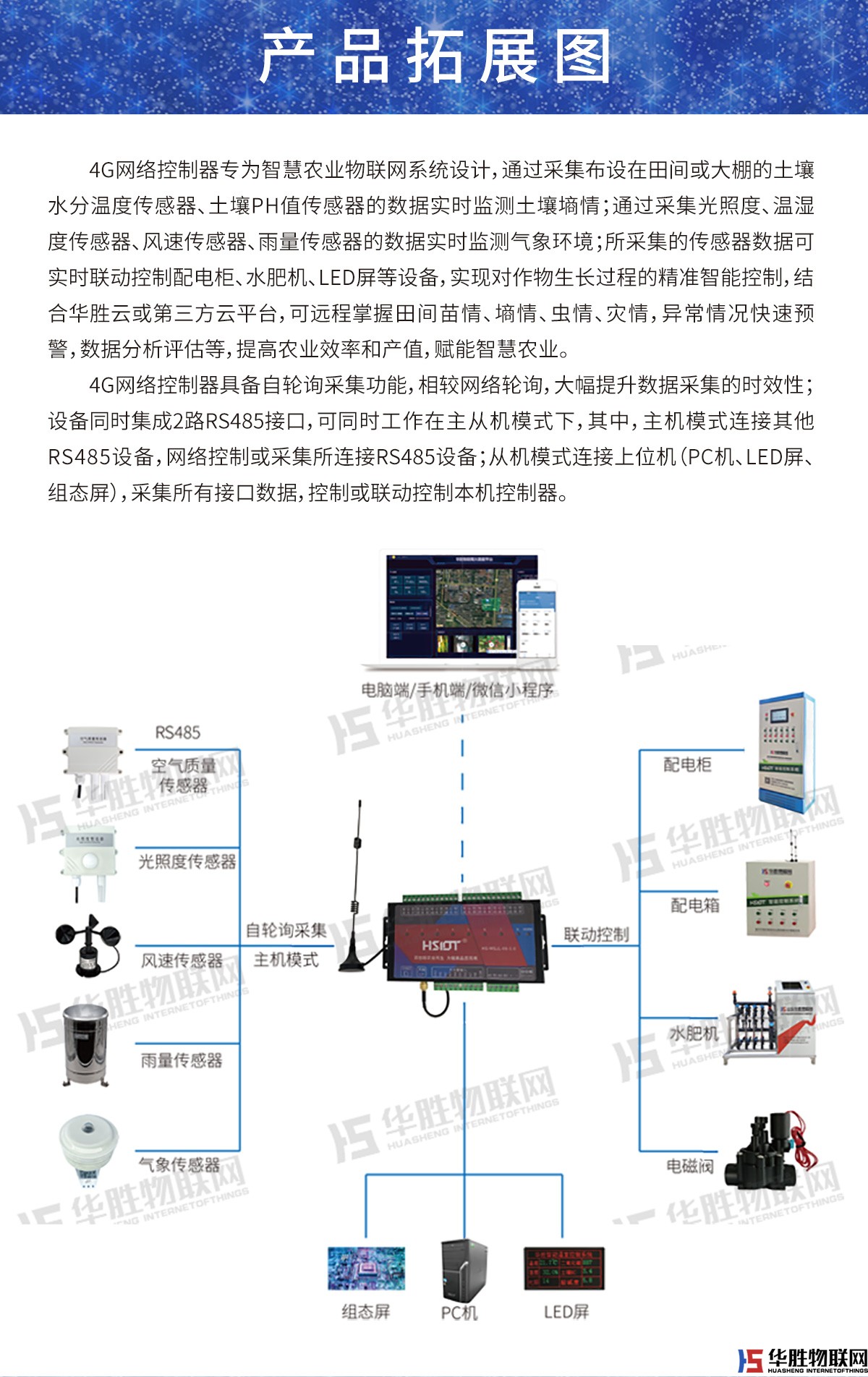 4G網(wǎng)絡(luò)控制器-24路