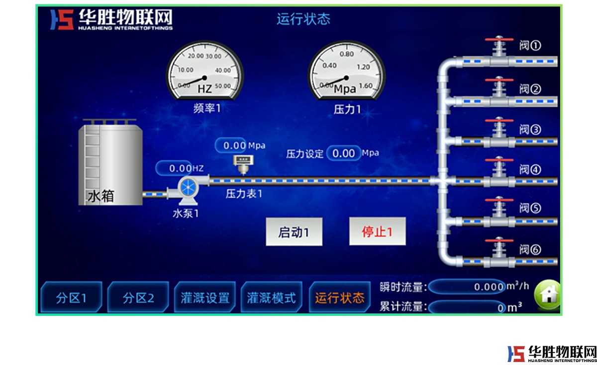 恒壓供水變頻控制柜