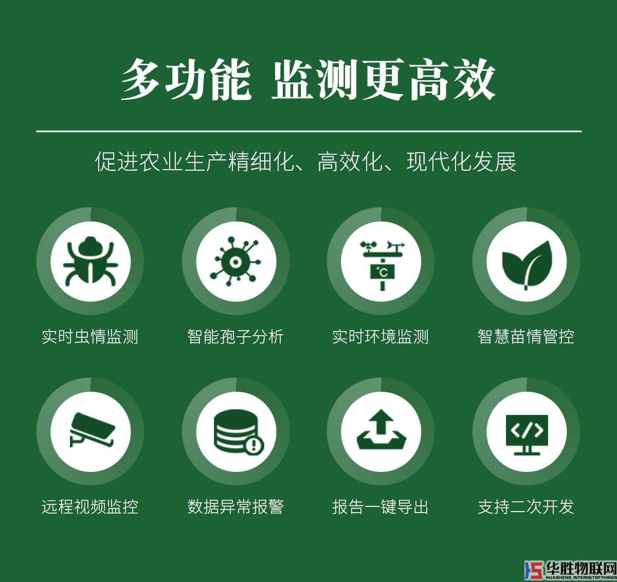 農(nóng)業(yè)五情監(jiān)測(cè)系統(tǒng)